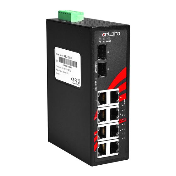 ANTAIRA LNP-1002G-SFP Series User Manual