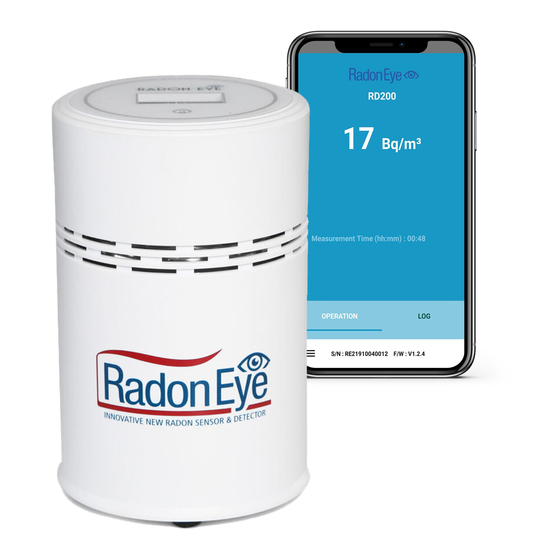 FTLAB Radon Eye RD200 Quick Manual