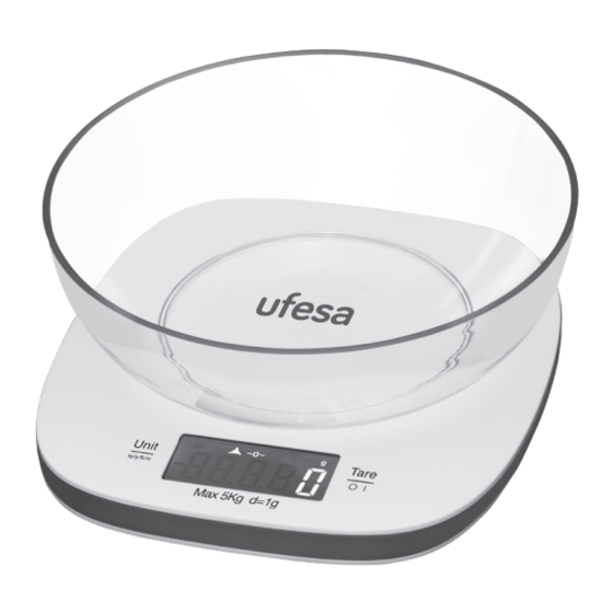 UFESA BC1450 Instruction Manual
