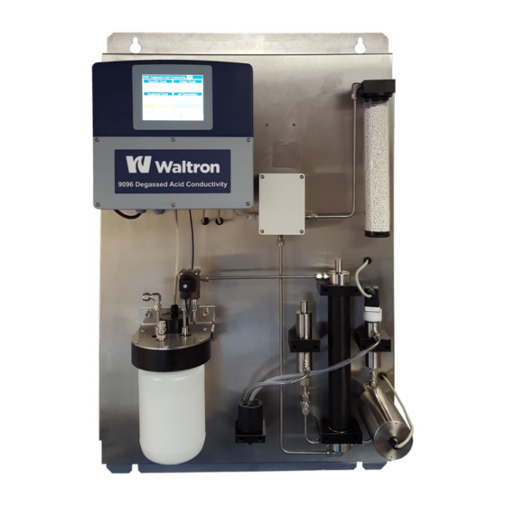 Waltron 9096 User Manual