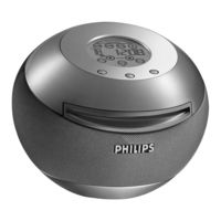 Philips PSS010/17 User Manual