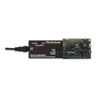 Renesas SKP8CMINI17 User Manual