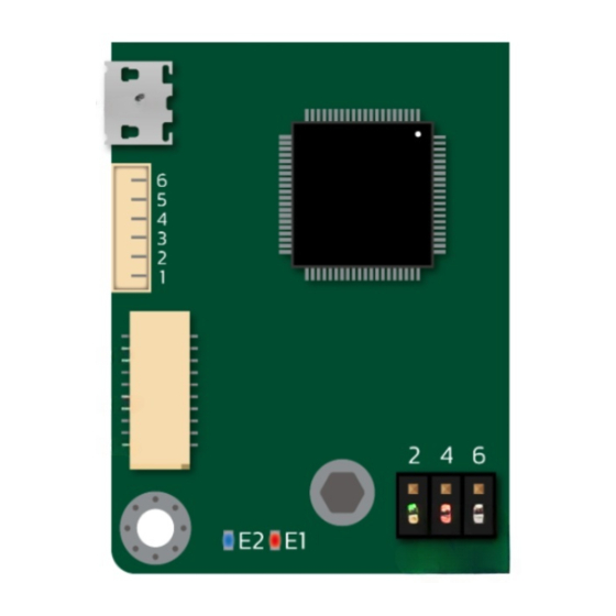 Solo MINI User Manual