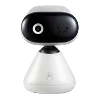 Motorola PIP1000 CONNECT User Manual