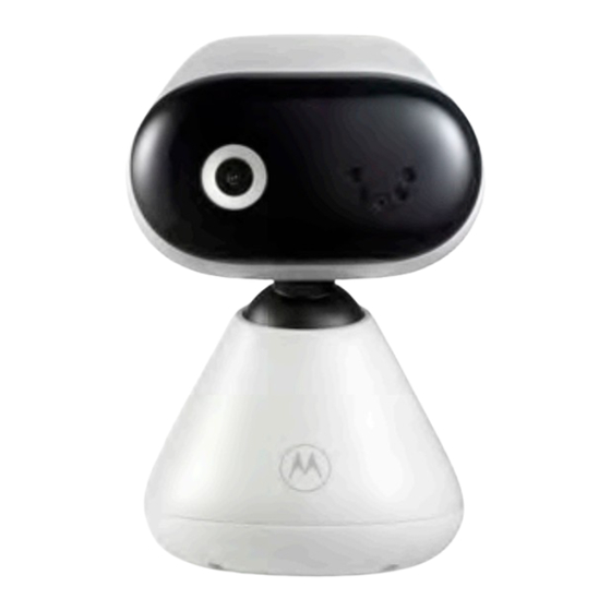 Motorola PIP1000 CONNECT User Manual