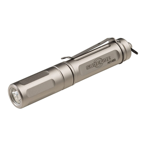 Surefire TITAN PLUS Manual