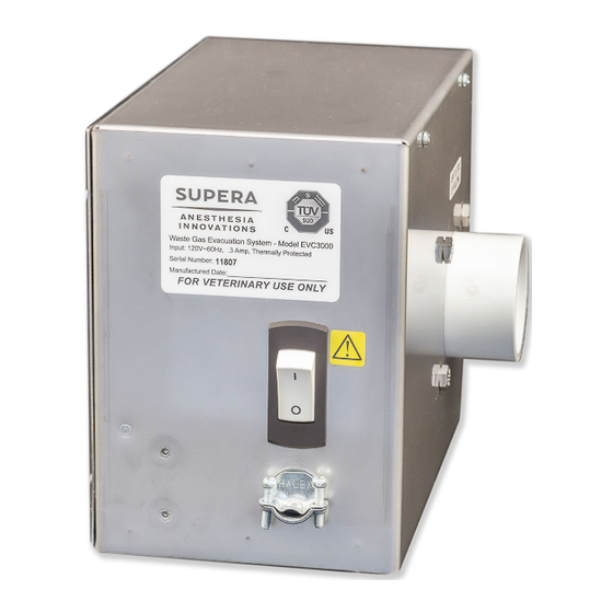 Supera EVC3000 Manual