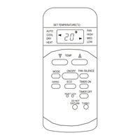 Midea Remote Control User Manuals Download | ManualsLib