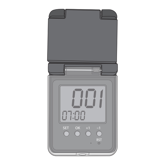 Cotech EMT448 Manual