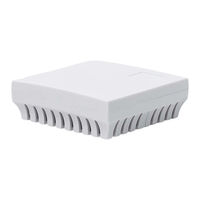 Connected Inventions Connected AirWits RCZ2 User Manual