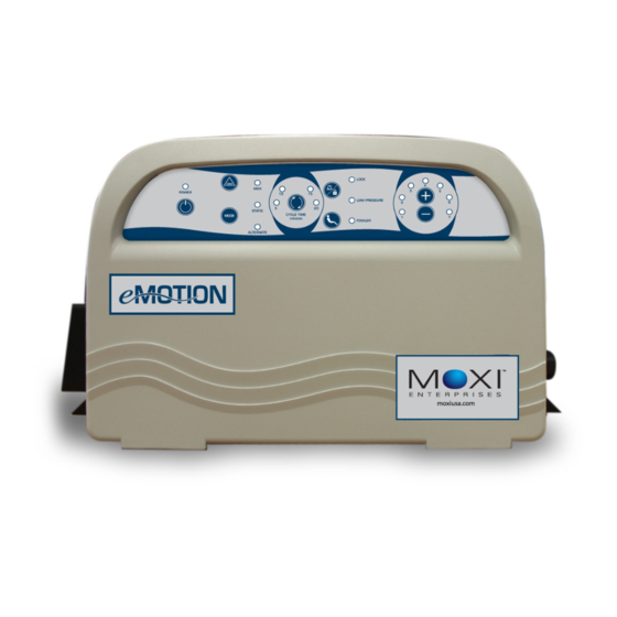 Moxi eMOTION User Manual