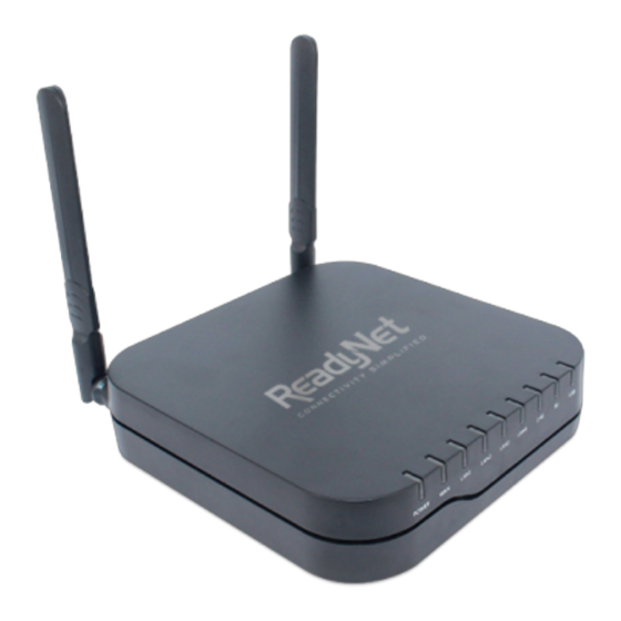 ReadyNet AC1200MS Manual