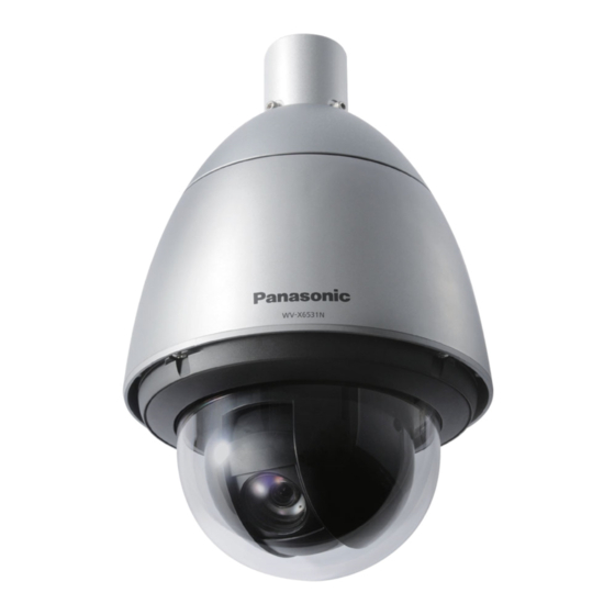 Panasonic WV-X6531NS Important Information Manual