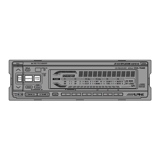Alpine CDA-7846E Owner's Manual