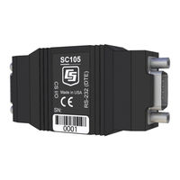 Campbell SC105 Product Manual