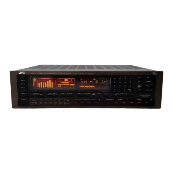 JVC R-X400 Instruction Book