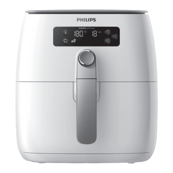 Philips HD9640 User Manual