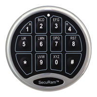 Securam MANAGER Series Operating