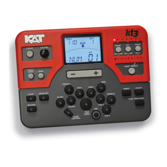 KAT KT3M Drum Sound/Trigger Module Manuals