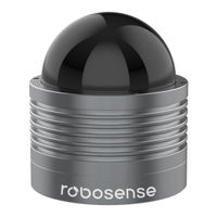 RoboSense LiDAR RS-Bpearl User Manual