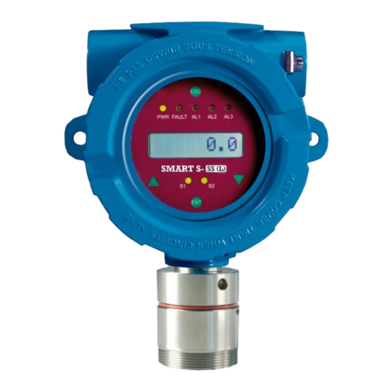 Sensitron SMART S Series Short Installation Manual