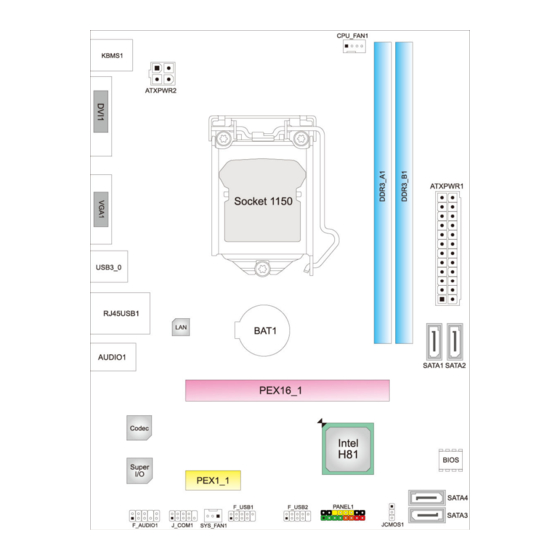 Biostar H81MDC-LSP Setup Manual