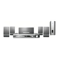 Philips HTS-3050 Service Manual