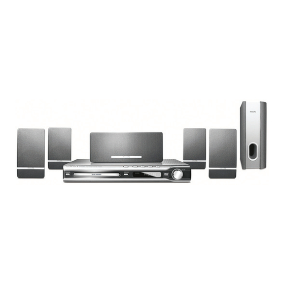 Philips HTS-3050/16 Service Manual