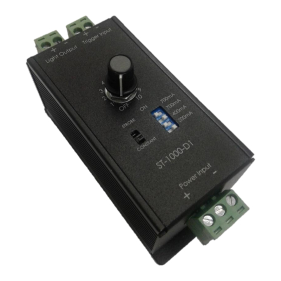 TMS ST Series User Manual