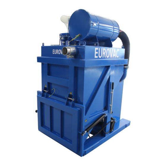 Suomen Imurikeskus Eurovac Blue Line 1000 Series User Manual