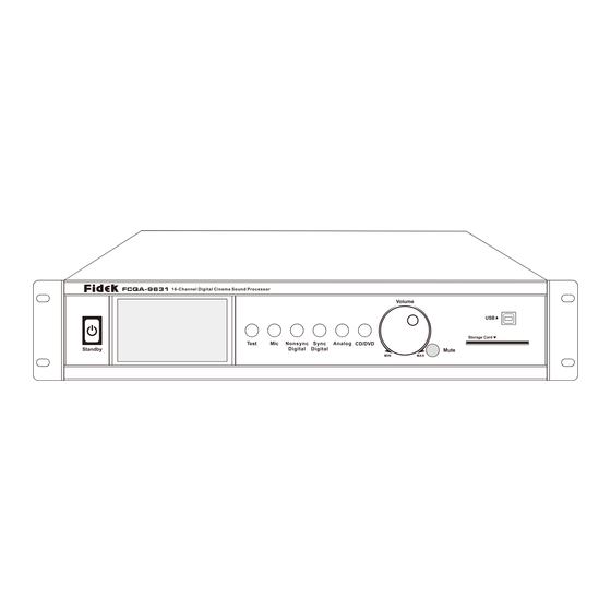 fidek FCQA-9631 Manuals