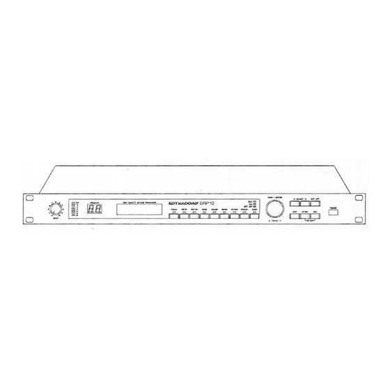 Dynacord DRP 10 User Manual