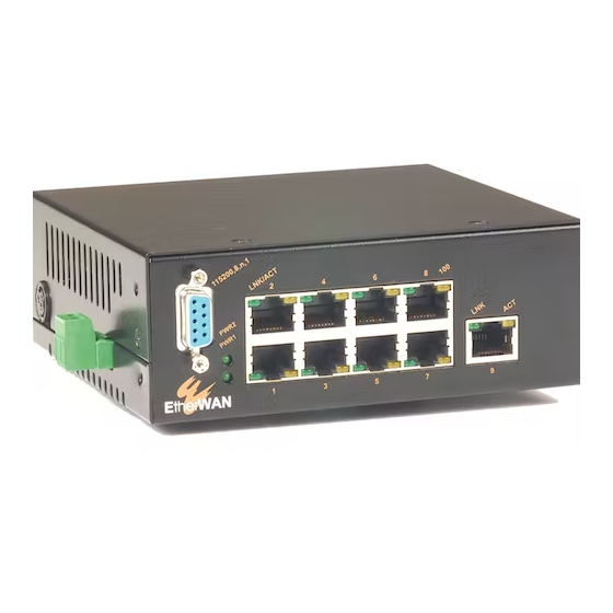 EtherWAN EX93000 Quick Start Manual
