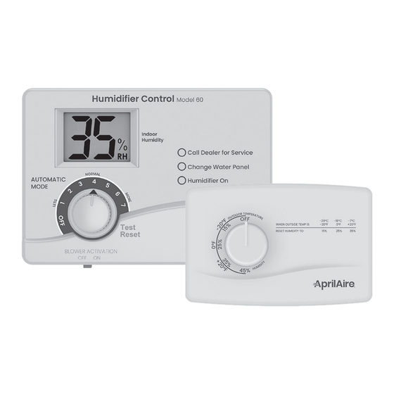 Aprilaire AP62 Operating Instructions Manual