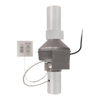 SystemAir Fantech DPV22-2 Installation, Operation And Maintenance Instructions