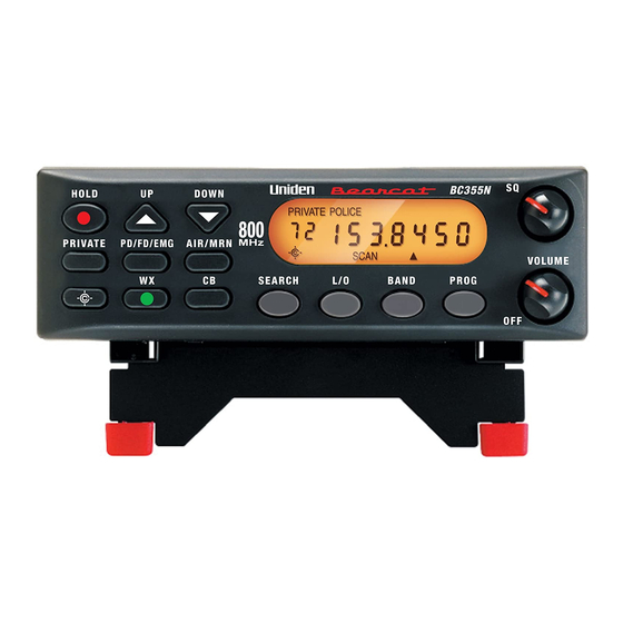 Uniden BC355N Manual D'utilisation