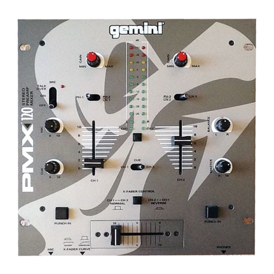 Gemini PMX-120 Operation Manual