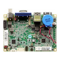 Aaeon PICO-BT01 User Manual