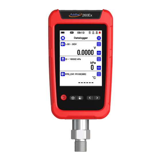Additel 260Ex User Manual