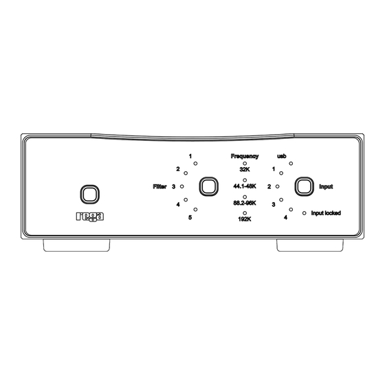 Rega DAC Wolfson WM8742 Manual