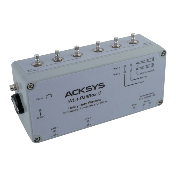 Acksys RailBox Series Quick Installation Manual