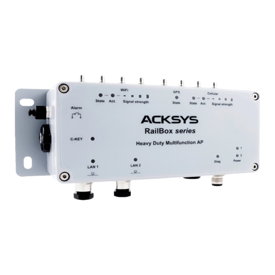 Acksys RailBox Series Quick Installation Manual