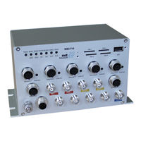 NetModule NB3710-LWC User Manual