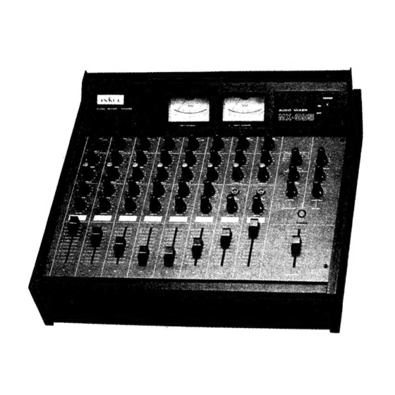 Inkel MX995 Operating Instructions Manual
