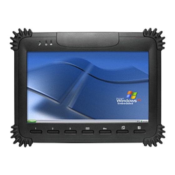 Wetif DT 392i Basic Operation Gude