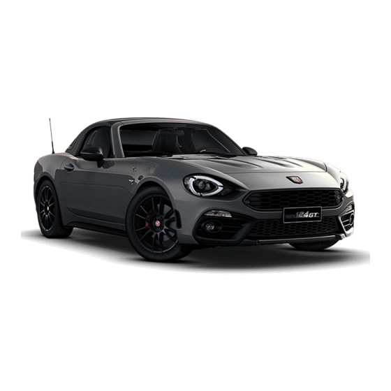 Abarth 124 Spider Owner's Handbook Manual