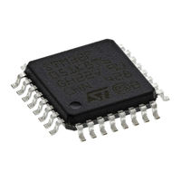 Stmicroelectronics STM32F05 series Reference Manual