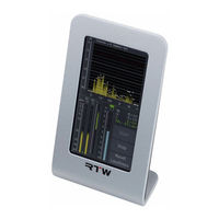 RTW TouchMonitor TM3-Primus Manual