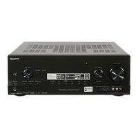 Sony STR-DH730 Service Manual