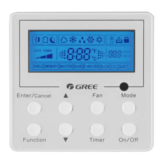 Gree XK-19 Technical Product Manual